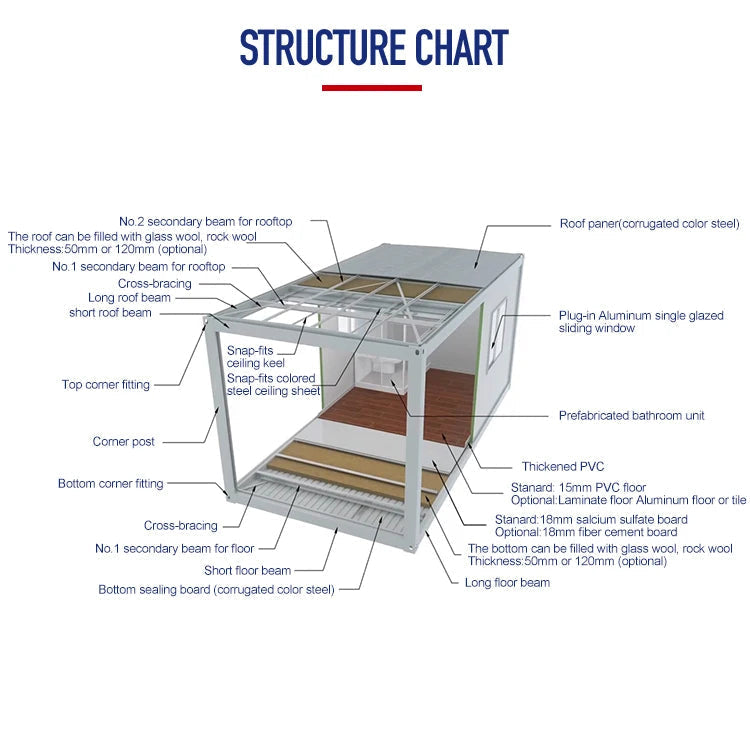 Flat Pack Detachable Container Office - Easy Assembly, Custom 20ft/40ft Sizes, Durable Sandwich Panels & Steel, Mediterranean Style, 5-Year Warranty